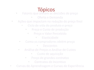 Tópicos
        •   Fatores que afetam as decisões de preço
                  • Oferta e Demanda
    •    Ações que impactam na redução do preço final
           • Ciclo de vida do produto e preço
              • Preço e Custo de produção
                • Preço e Valor Percebido
                     • Elasticidade
          • Como os compradores obtém preço
                      • Descontos
         • Análise de Preços e Análise de Custos
                  • Custo de aquisição
              • Preço de grandes contratos
                 • Contratos de Incentivo
•       Curvas de Aprendizagem e Curvas de Experiência
 