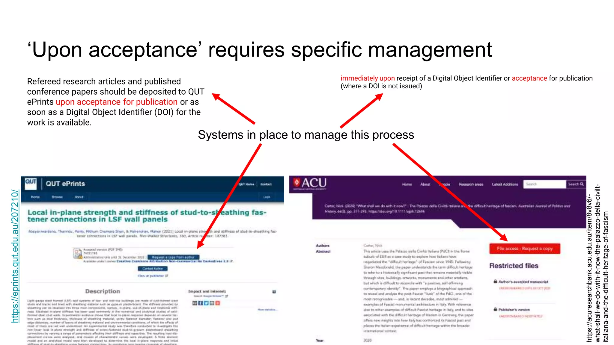 ‘Upon acceptance’ requires specific management
immediately upon receipt of a Digital Object Identifier or acceptance for publication
(where a DOI is not issued)
Systems in place to manage this process
Refereed research articles and published
conference papers should be deposited to QUT
ePrints upon acceptance for publication or as
soon as a Digital Object Identifier (DOI) for the
work is available.
https://eprints.qut.edu.au/207210/
https://acuresearchbank.acu.edu.au/item/8v8v6/-
what-shall-we-do-with-it-now-the-palazzo-della-civilt-
italiana-and-the-difficult-heritage-of-fascism
 
