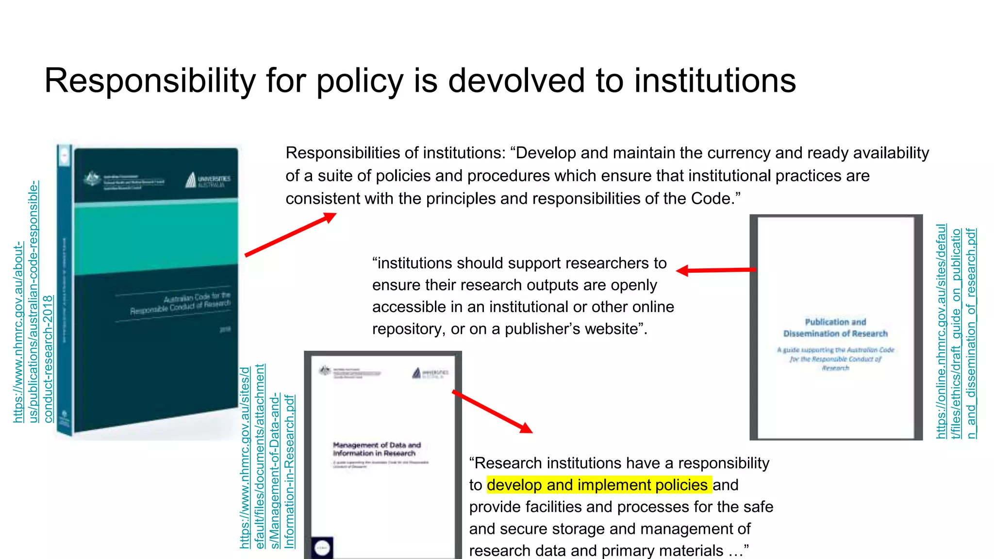 Responsibility for policy is devolved to institutions
Responsibilities of institutions: “Develop and maintain the currency and ready availability
of a suite of policies and procedures which ensure that institutional practices are
consistent with the principles and responsibilities of the Code.”
https://www.nhmrc.gov.au/about-
us/publications/australian-code-responsible-
conduct-research-2018
https://online.nhmrc.gov.au/sites/defaul
t/files/ethics/draft_guide_on_publicatio
n_and_dissemination_of_research.pdf
“institutions should support researchers to
ensure their research outputs are openly
accessible in an institutional or other online
repository, or on a publisher’s website”.
“Research institutions have a responsibility
to develop and implement policies and
provide facilities and processes for the safe
and secure storage and management of
research data and primary materials …”
https://www.nhmrc.gov.au/sites/d
efault/files/documents/attachment
s/Management-of-Data-and-
Information-in-Research.pdf
 