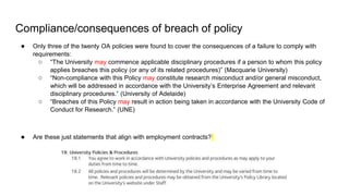 Open Access policies at Australian universities