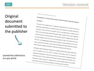 OSC Version control
Original
document
submitted to
the publisher
(sometimes referred to
as a pre-print)
 