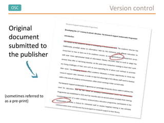 OSC
(sometimes referred to
as a pre-print)
Original
document
submitted to
the publisher
Version control
 