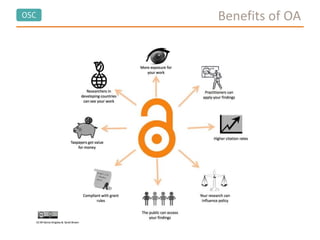 OSC Benefits of OA
 