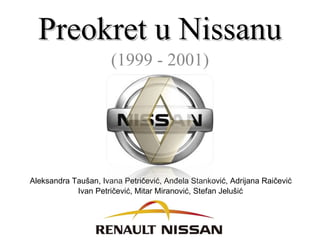 Preokret u Nissanu (1999 -   2001) Aleksandra Taušan, Ivana Petričević, Anđela Stanković, Adrijana Raičević Ivan Petričević, Mitar Miranović, Stefan Jelušić  