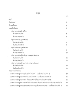 30 
สารบัญ 
หน้า 
บทนา 
วัตถุประสงค์ 1 
ลักษณะข้อสอบ 2 
โครงสร้างข้อสอบ 5 
- กลุ่มสาระการเรียนรู้ภาษาไทย 
ชั้นประถมศึกษาปีที่ 6 5 
ชั้นมัธยมศึกษาปีที่ 3 6 
- กลุ่มสาระการเรียนรู้คณิตศาสตร์ 
ชั้นประถมศึกษาปีที่ 6 7 
ชั้นมัธยมศึกษาปีที่ 3 8 
- กลุ่มสาระการเรียนรู้วิทยาศาสตร์ 
ชั้นประถมศึกษาปีที่ 6 9 
ชั้นมัธยมศึกษาปีที่ 3 10 
- กลุ่มสาระการเรียนรู้สังคมศึกษา ศาสนาและวัฒนธรรม 
ชั้นประถมศึกษาปีที่ 6 11 
ชั้นมัธยมศึกษาปีที่ 3 12 
- กลุ่มสาระการเรียนรู้ภาษาต่างประเทศ (ภาษาอังกฤษ) 
ชั้นประถมศึกษาปีที่ 6 13 
ชั้นมัธยมศึกษาปีที่ 3 13 
ตัวอย่างกระดาษคาตอบ 
- กลุ่มสาระการเรียนรู้ภาษาไทย ชั้นประถมศึกษาปีที่ 6 และชั้นมัธยมศึกษาปีที่ 3 14 
- กลุ่มสาระการเรียนรู้คณิตศาสตร์ ชั้นประถมศึกษาปีที่ 6 และชั้นมัธยมศึกษาปีที่ 3 15 
- กลุ่มสาระการเรียนรู้วิทยาศาสตร์ ชั้นประถมศึกษาปีที่ 6 และชั้นมัธยมศึกษาปีที่ 3 16 
- กลุ่มสาระการเรียนรู้สังคมศึกษา ศาสนาและวัฒนธรรม ชั้นประถมศึกษาปีที่ 6 และชั้นมัธยมศึกษาปีที่ 3 17 
- กลุ่มสาระการเรียนรู้ภาษาต่างประเทศ (ภาษาอังกฤษ) ชั้นประถมศึกษาปีที่ 6 และชั้นมัธยมศึกษาปีที่ 3 18 
 