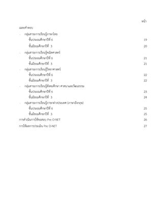 31 
หน้า 
เฉลยคาตอบ 
- กลุ่มสาระการเรียนรู้ภาษาไทย 
ชั้นประถมศึกษาปีที่ 6 19 
ชั้นมัธยมศึกษาปีที่ 3 20 
- กลุ่มสาระการเรียนรู้คณิตศาสตร์ 
ชั้นประถมศึกษาปีที่ 6 21 
ชั้นมัธยมศึกษาปีที่ 3 21 
- กลุ่มสาระการเรียนรู้วิทยาศาสตร์ 
ชั้นประถมศึกษาปีที่ 6 22 
ชั้นมัธยมศึกษาปีที่ 3 22 
- กลุ่มสาระการเรียนรู้สังคมศึกษา ศาสนาและวัฒนธรรม 
ชั้นประถมศึกษาปีที่ 6 23 
ชั้นมัธยมศึกษาปีที่ 3 24 
- กลุ่มสาระการเรียนรู้ภาษาต่างประเทศ (ภาษาอังกฤษ) 
ชั้นประถมศึกษาปีที่ 6 25 
ชั้นมัธยมศึกษาปีที่ 3 25 
การดาเนินการใช้ขอสอบ Pre O-NET 26 
การใช้ผลการประเมิน Pre O-NET 27 
