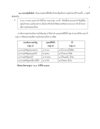 5 
2.3 แบบกลุ่มสัมพันธ์ เป็นแบบทดสอบที่ให้เลือกคาตอบที่ถูกต้องจากกลุ่มคาตอบที่กาหนดทั้ง 3 กลุ่มที่ สัมพันธ์กัน 
8. 
จากข้อความสรุปประเด็นความสาคัญ(กลุ่ม A) ได้อย่างไร และบุคคลที่ใช้น้า(กลุ่ม B) หมายถึงใคร และ น้า (กลุ่ม C) ข้อใดเหมาะสมเพื่อการอุปโภคและบริโภค มากที่สุด 
(ข้อสอบวัดมาตรฐาน ว 6.1 ตัวชี้วัด ม.2/7) 
ประเด็นความสาคัญ 
(กลุ่ม A) 
บุคคลที่ใช้น้า 
(กลุ่ม B) 
น้า 
(กลุ่ม C) 
1) ความสาคัญของเกษตรกร 
1) ชาวนา 
1) น้าบาดาล,น้าใต้ดิน 
2) ความสาคัญของแหล่งน้า 
2) ทุกคน 
2) น้าประปา,น้าต้ม 
3) ความสาคัญของน้า 
3) ชาวสวน 
3) น้าในแม่น้า, น้าฝน 
4) ความสาคัญของวิธีการใช้น้า 
4) ชาวไร่ 
4) ลาคลอง ,น้าบ่อ 
ชาวนา ชาวสวน และชาวไร่ ใช้น้าในการเพาะปลูก จากน้า ที่เกิดขึ้นตามธรรมชาติ ที่อยู่ใต้ดิน อยู่ในลาคลอง และในบ่อต่างๆ เมื่อนามาใช้ ต้องทาให้สะอาดหรือผ่านกระบวนการทาน้าประปา เพื่อการอุปโภคและบริโภค  