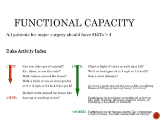 All patients for major surgery should have METs > 4
Duke Activity Index
1 MET Can you take care of yourself? 4 METs Climb a flight of stairs or walk up a hill?
Eat, dress, or use the toilet? Walk on level ground at 4 mph or 6.4 km/h?
Walk indoors around the house? Run a short distance?
Walk a block or two on level ground
at 2 to 3 mph or 3.2 to 4.8 km per h? Do heavy work around the house like scrubbing
floors or lifting or moving heavy furniture?
Do light work around the house like
4 METs dusting or washing dishes? Participate in moderate recreational activities
like golf, bowling, dancing, doubles tennis, or
throwing a baseball or football?
>10 METs Participate in strenuous sports like swimming,
singles tennis, football, basketball, or skiing?
 