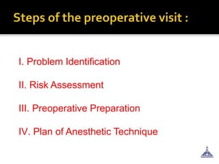 I. Problem Identification
II. Risk Assessment
III. Preoperative Preparation
IV. Plan of Anesthetic Technique
 