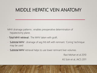 MIDDLE HEPATIC VEIN ANATOMY
.
MHV drainage patterns : enables preoperative determination of
hepatectomy plane.
- Total MHV retrieval : The MHV taken with graft.
- Subtotal MHV : drainage of seg IVb left with remnant. ‘Coring’ technique
may be used
- Subtotal MHV retrieval helps to use lower remnant liver volumes.
Ravi Mohan et al 2010
AS Soin et al, JACS 2011
 