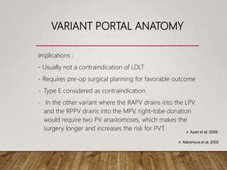 VARIANT PORTAL ANATOMY
Implications :
- Usually not a contraindication of LDLT
- Requires pre-op surgical planning for favorable outcome
- Type E considered as contraindication.
- In the other variant where the RAPV drains into the LPV
and the RPPV drains into the MPV, right-lobe donation
would require two PV anastomoses, which makes the
surgery longer and increases the risk for PVT.  Ayad et al, 2008
 Nakamura et al, 2002
 