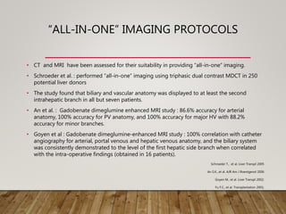 “ALL-IN-ONE” IMAGING PROTOCOLS
• CT and MRI have been assessed for their suitability in providing “all-in-one” imaging.
• Schroeder et al. : performed “all-in-one” imaging using triphasic dual contrast MDCT in 250
potential liver donors
• The study found that biliary and vascular anatomy was displayed to at least the second
intrahepatic branch in all but seven patients.
• An et al. : Gadobenate dimeglumine enhanced MRI study : 86.6% accuracy for arterial
anatomy, 100% accuracy for PV anatomy, and 100% accuracy for major HV with 88.2%
accuracy for minor branches.
• Goyen et al : Gadobenate dimeglumine-enhanced MRI study : 100% correlation with catheter
angiography for arterial, portal venous and hepatic venous anatomy, and the biliary system
was consistently demonstrated to the level of the first hepatic side branch when correlated
with the intra-operative findings (obtained in 16 patients).
Schroeder T., et al. Liver Transpl 2005
An S.K., et al. AJR Am J Roentgenol 2006
Goyen M., et al. Liver Transpl 2002;
Yu F.C., et al. Transplantation 2001;
 