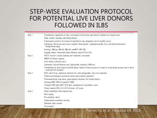 STEP-WISE EVALUATION PROTOCOL
FOR POTENTIAL LIVE LIVER DONORS
FOLLOWED IN ILBS
Pamecha et al. Hepatol Int 2016
 