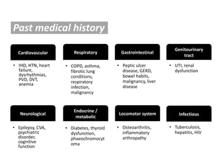 • IHD, HTN, heart
failure,
dysrhythmias,
PVD, DVT,
anemia
Cardiovascular Respiratory
• COPD, asthma,
fibrotic lung
conditions,
respiratory
infection,
malignancy
Gastrointestinal
• Peptic ulcer
disease, GERD,
bowel habits,
malignancy, liver
disease
Genitourinary
tract
• UTI, renal
dysfunction
Neurological
• Epilepsy, CVA,
psychiatric
disorder,
cognitive
function
Endocrine /
metabolic
• Diabetes, thyroid
dysfunction,
phaeochromocyt
oma
Locomotor system
• Osteoarthritis,
inflammatory
arthropathy
Infectious
• Tuberculosis,
hepatitis, HIV
Past medical history
 