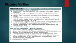 Diabetes Mellitus
 