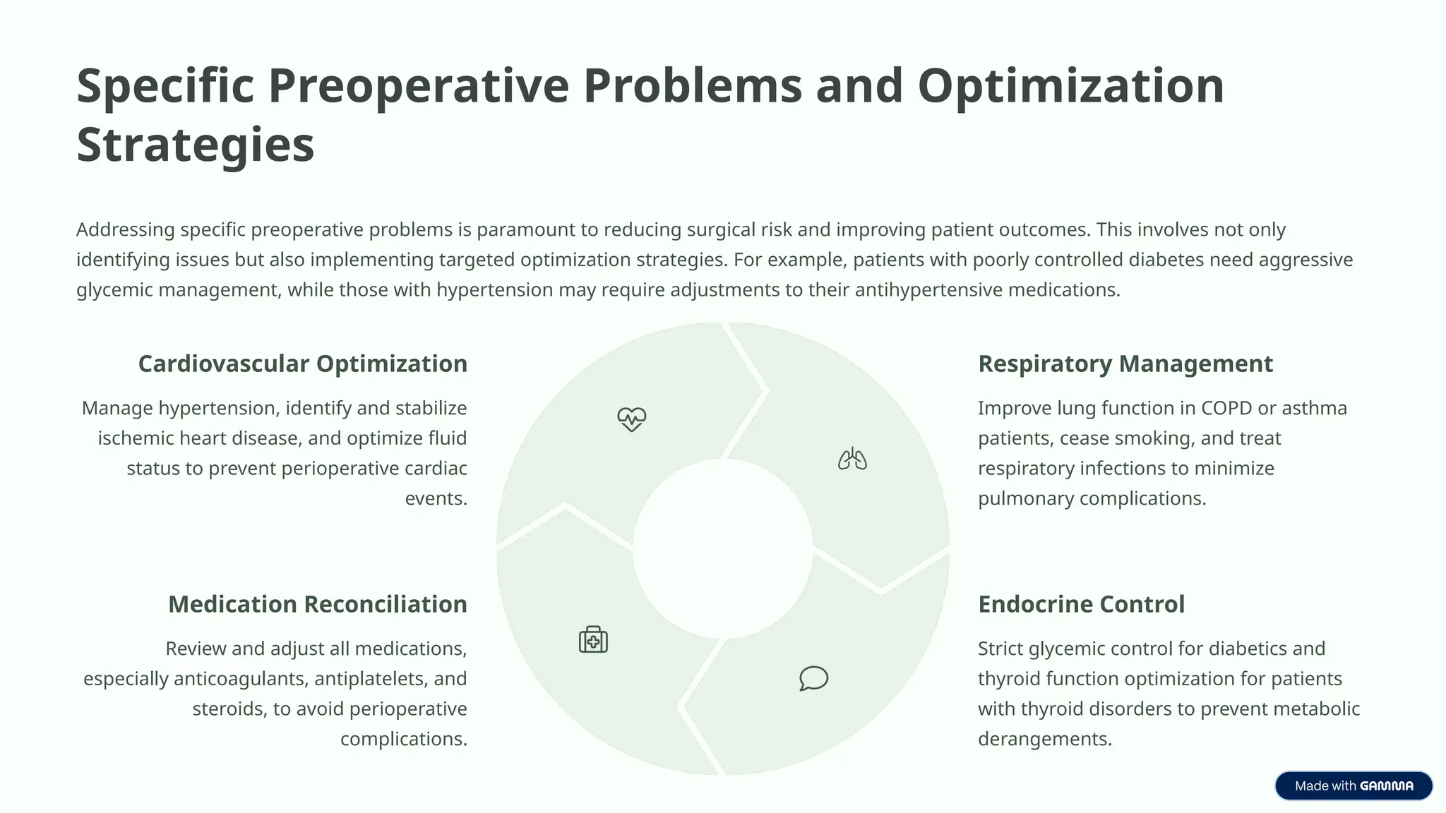Preoperative-Care-A-Comprehensive-Guide.pptx