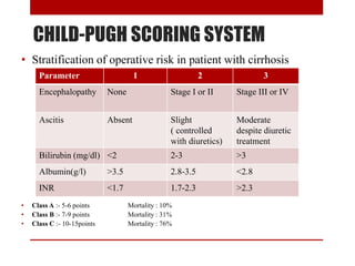 preoperative-preparation-of-patients-for-surgery-160218143916.pdf