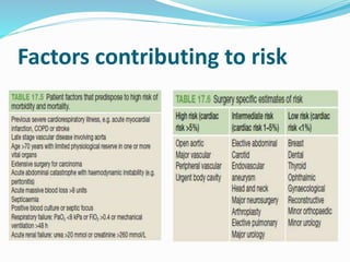 Preoperative assessment | PPTX