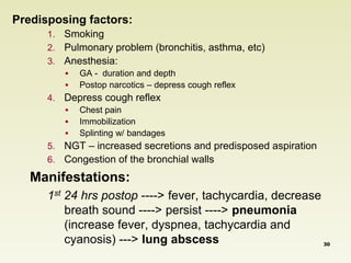 Predisposing factors: 
1. Smoking 
2. Pulmonary problem (bronchitis, asthma, etc) 
3. Anesthesia: 
 GA - duration and depth 
 Postop narcotics – depress cough reflex 
4. Depress cough reflex 
 Chest pain 
 Immobilization 
 Splinting w/ bandages 
5. NGT – increased secretions and predisposed aspiration 
6. Congestion of the bronchial walls 
Manifestations: 
1st 24 hrs postop ----> fever, tachycardia, decrease 
breath sound ----> persist ----> pneumonia 
(increase fever, dyspnea, tachycardia and 
cyanosis) ---> lung abscess 30 
 