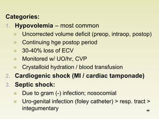 Categories: 
1. Hypovolemia – most common 
 Uncorrected volume deficit (preop, intraop, postop) 
 Continuing hge postop period 
 30-40% loss of ECV 
 Monitored w/ UO/hr, CVP 
 Crystalloid hydration / blood transfusion 
2. Cardiogenic shock (MI / cardiac tamponade) 
3. Septic shock: 
 Due to gram (-) infection; nosocomial 
 Uro-genital infection (foley catheter) > resp. tract > 
integumentary 40 
 