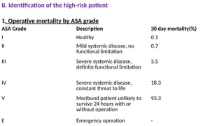 PRE OPERATIVE CARE OF SURGICAL PATIENTS.pptx