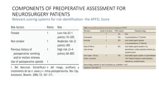 preoperative evaluation and patientttttttttyttttytyyt preparation.pptx
