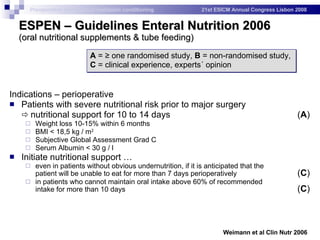 ESPEN – Guidelines Enteral Nutrition 2006 ( oral nutritional supplements & tube feeding) A  =  ≥ one  randomised study,  B  = non-randomised study, C  = clinical experience, experts´ opinion Weimann et al Clin Nutr 2006 Indications – perioperative Patients with severe nutritional risk prior to major surgery    nutritional support for 10 to 14 days ( A ) Weight loss 10-15% within 6 months BMI < 18,5 kg / m 2 Subjective Global Assessment Grad C Serum Albumin < 30 g / l Initiate nutritional support … even in patients without obvious undernutrition, if it is anticipated that the patient will be unable to eat for more than 7 days perioperatively ( C ) in patients who cannot maintain oral intake above 60% of recommended intake for more than 10 days ( C ) Preoperative physical and metabolic conditioning   21st ESICM Annual Congress Lisbon 2008  