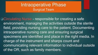 Intraoperative Phase
Surgical Team
Circulating Nurse - responsible for creating a safe
environment, managing the activities outside the sterile
field, providing nursing care to the patient. Documenting
intraoperative nursing care and ensuring surgical
specimens are identified and place in the right media. In
charge of the instrument and sharps count and
communicating relevant information to individual outside
of the OR, such as family members.
 