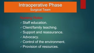 Nursing Roles:
 Staff education.
 Client/family teaching.
 Support and reassurance.
 Advocacy.
 Control of the environment.
 Provision of resources.
 