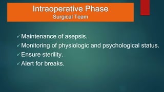  Maintenance of asepsis.
 Monitoring of physiologic and psychological status.
 Ensure sterility.
 Alert for breaks.
 