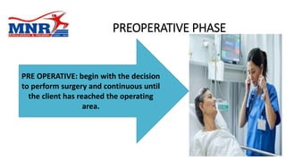 pre operative nursing care.pptx