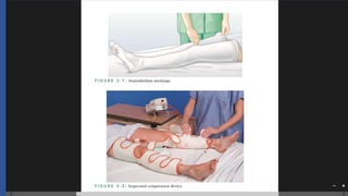 General Preoperative &Postoperative Care of Surgical Patients | PPTX