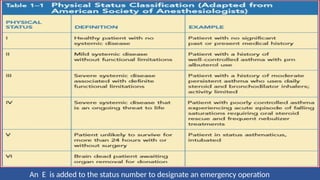 An E is added to the status number to designate an emergency operation
 