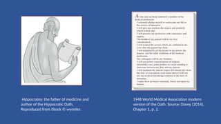 Hippocrates: the father of medicine and
author of the Hippocratic Oath.
Reproduced from iStock © wynnter.
1948 World Medical Association modern
version of the Oath. Source: Davey (2014),
Chapter 1, p. 2.
 