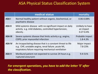 Preoperative evaluation | PPSX