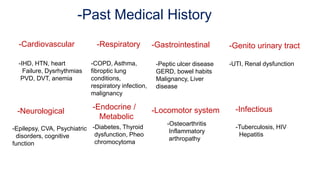 -Past Medical History
-Cardiovascular
-IHD, HTN, heart
Failure, Dysrhythmias
PVD, DVT, anemia
-Respiratory
-COPD, Asthma,
fibroptic lung
conditions,
respiratory infection,
malignancy
-Gastrointestinal
-Peptic ulcer disease
GERD, bowel habits
Malignancy, Liver
disease
-Genito urinary tract
-UTI, Renal dysfunction
-Neurological
-Epilepsy, CVA, Psychiatric
disorders, cognitive
function
-Endocrine /
Metabolic
-Diabetes, Thyroid
dysfunction, Pheo
chromocytoma
-Locomotor system
-Osteoarthritis
Inflammatory
arthropathy
-Infectious
-Tuberculosis, HIV
Hepatitis
 