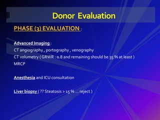Preoperative Evaluation For Living Donor Liver Transplantation