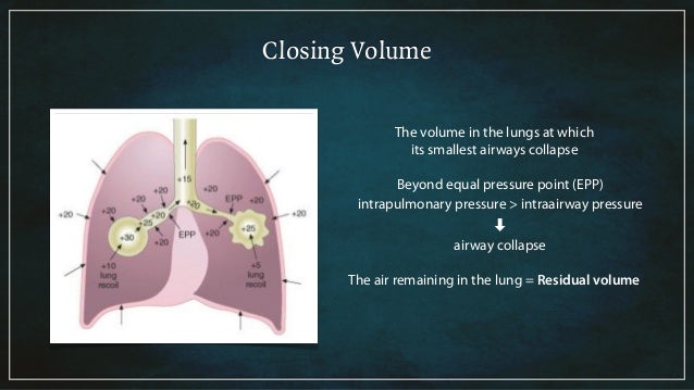 Preoperative pulmonary evaluation and management