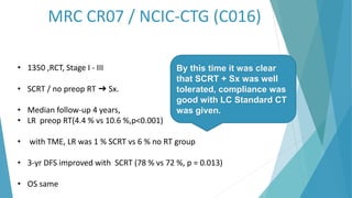 Management of Rectal Carcinoma | PPTX