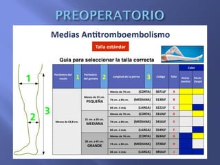 Preoperatorio