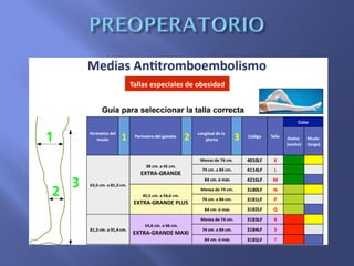 Preoperatorio