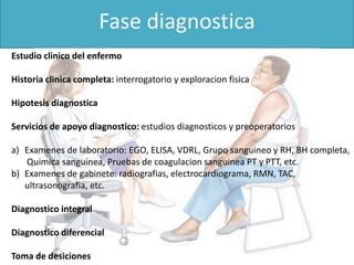 Fase diagnostica
Estudio clinico del enfermo
Historia clinica completa: interrogatorio y exploracion fisica
Hipotesis diagnostica
Servicios de apoyo diagnostico: estudios diagnosticos y preoperatorios
a) Examenes de laboratorio: EGO, ELISA, VDRL, Grupo sanguineo y RH, BH completa,
Quimica sanguinea, Pruebas de coagulacion sanguinea PT y PTT, etc.
b) Examenes de gabinete: radiografias, electrocardiograma, RMN, TAC,
ultrasonografia, etc.
Diagnostico integral
Diagnostico diferencial
Toma de desiciones
 