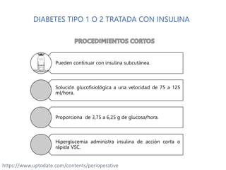 DIABETES TIPO 1 O 2 TRATADA CON INSULINA
Pueden continuar con insulina subcutánea.
Solución glucofisiológica a una velocidad de 75 a 125
ml/hora.
Proporciona de 3,75 a 6,25 g de glucosa/hora.
Hiperglucemia administra insulina de acción corta o
rápida VSC.
https://www.uptodate.com/contents/perioperative
 