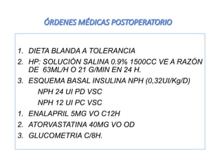 1. DIETA BLANDA A TOLERANCIA
2. HP: SOLUCIÓN SALINA 0.9% 1500CC VE A RAZÓN
DE 63ML/H O 21 G/MIN EN 24 H.
3. ESQUEMA BASAL INSULINA NPH (0,32UI/Kg/D)
NPH 24 UI PD VSC
NPH 12 UI PC VSC
1. ENALAPRIL 5MG VO C12H
2. ATORVASTATINA 40MG VO OD
3. GLUCOMETRIA C/8H.
 