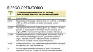 RIESGO OPERATORIO
 