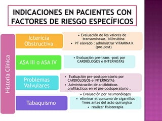 • Evaluación de los valores de
                      Ictericia                 transaminasas, bilirrubina
                     Obstructiva         • PT elevado : administrar VITAMINA K
                                                        (pre-post)
Historia Clínica




                                           • Evaluación pre-trans -post por
                   ASA III o ASA IV          CARDIÓLOGOS e INTERNISTAS



                                      • Evaluación pre-postoperatorio por
                    Problemas           CARDIÓLOGOS e INTERNISTAS
                    Valvulares        • Administración de antibióticos
                                        profilácticos en el pre-postoperatorio .
                                               • Evaluación por neumonólogos
                                             • eliminar el consumo de cigarrillos
                     Tabaquismo                 1mes antes del acto quirurgico
                                                   • realizar fisioterapia
 