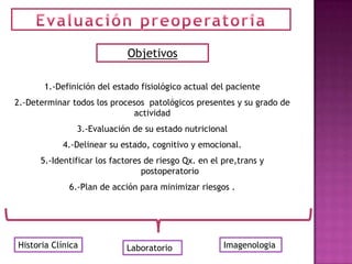 Objetivos

       1.-Definición del estado fisiológico actual del paciente
2.-Determinar todos los procesos patológicos presentes y su grado de
                             actividad
               3.-Evaluación de su estado nutricional
           4.-Delinear su estado, cognitivo y emocional.
      5.-Identificar los factores de riesgo Qx. en el pre,trans y
                                 postoperatorio
             6.-Plan de acción para minimizar riesgos .




Historia Clínica            Laboratorio               Imagenologia
 