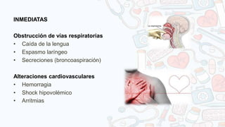 INMEDIATAS
Obstrucción de vías respiratorias
• Caída de la lengua
• Espasmo laríngeo
• Secreciones (broncoaspiración)
Alteraciones cardiovasculares
• Hemorragia
• Shock hipovolémico
• Arritmias
 