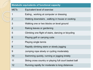 On the basis of METs, functional capacity is
classified as
 poor (<3 METs),
 moderate (4-6 METs),
 good (7-10 METs), an...