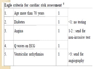  A long rate-corrected QT interval (QT c >
0.44 s) may reflect the underlying ischemia,
drug toxicity (usually class Ia a...